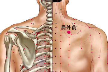 肩外俞穴的准确位置图